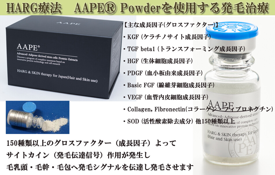 HARG療法　AAPE®-Powderを使用する発毛治療